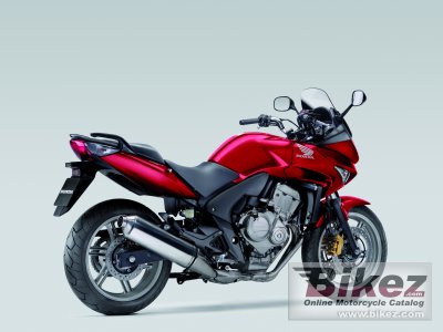 2009 Honda CBF600S