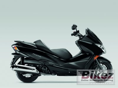 2009 Honda Forza EX