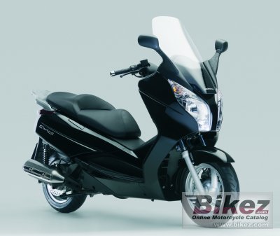 2009 Honda S-Wing 125 rated