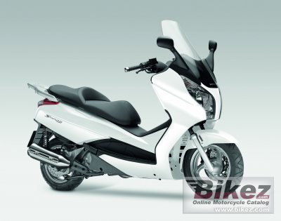 2010 Honda S-Wing 125 rated