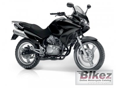Honda Motorcycles 2012 Models
