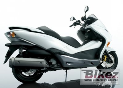 14 Honda Forza Z Specifications And Pictures