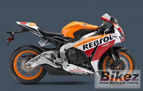 2015 Honda CBR1000RR