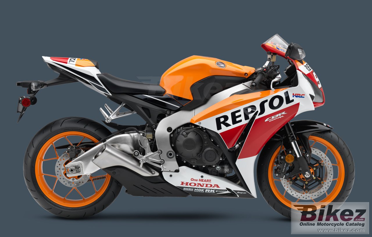 Honda CBR1000RR