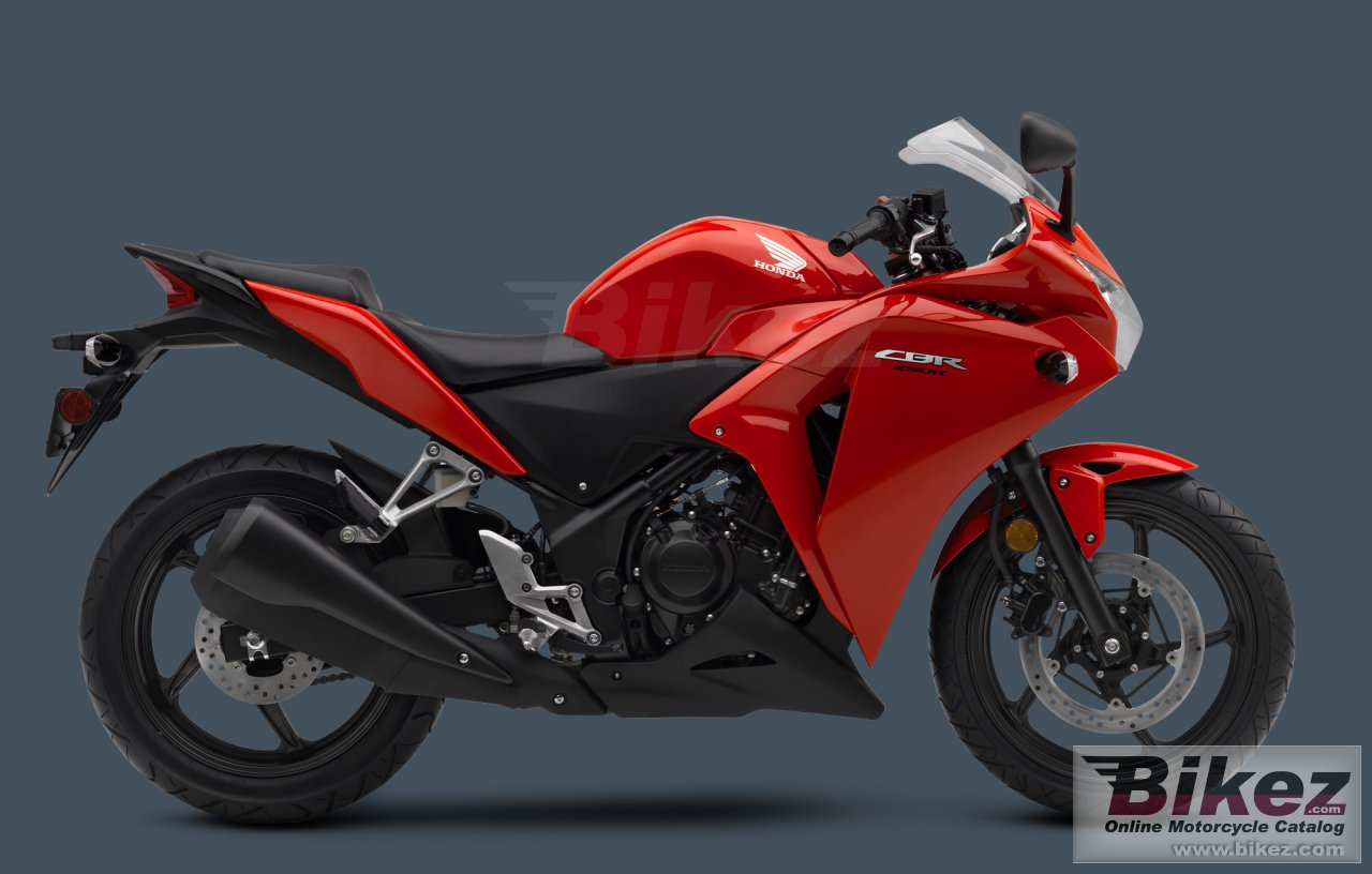 Honda CBR250R