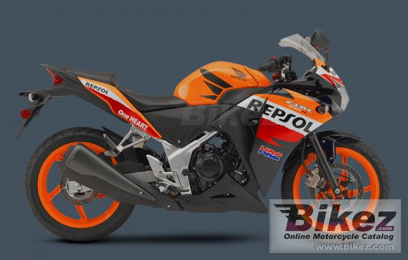 2015 Honda CBR250R