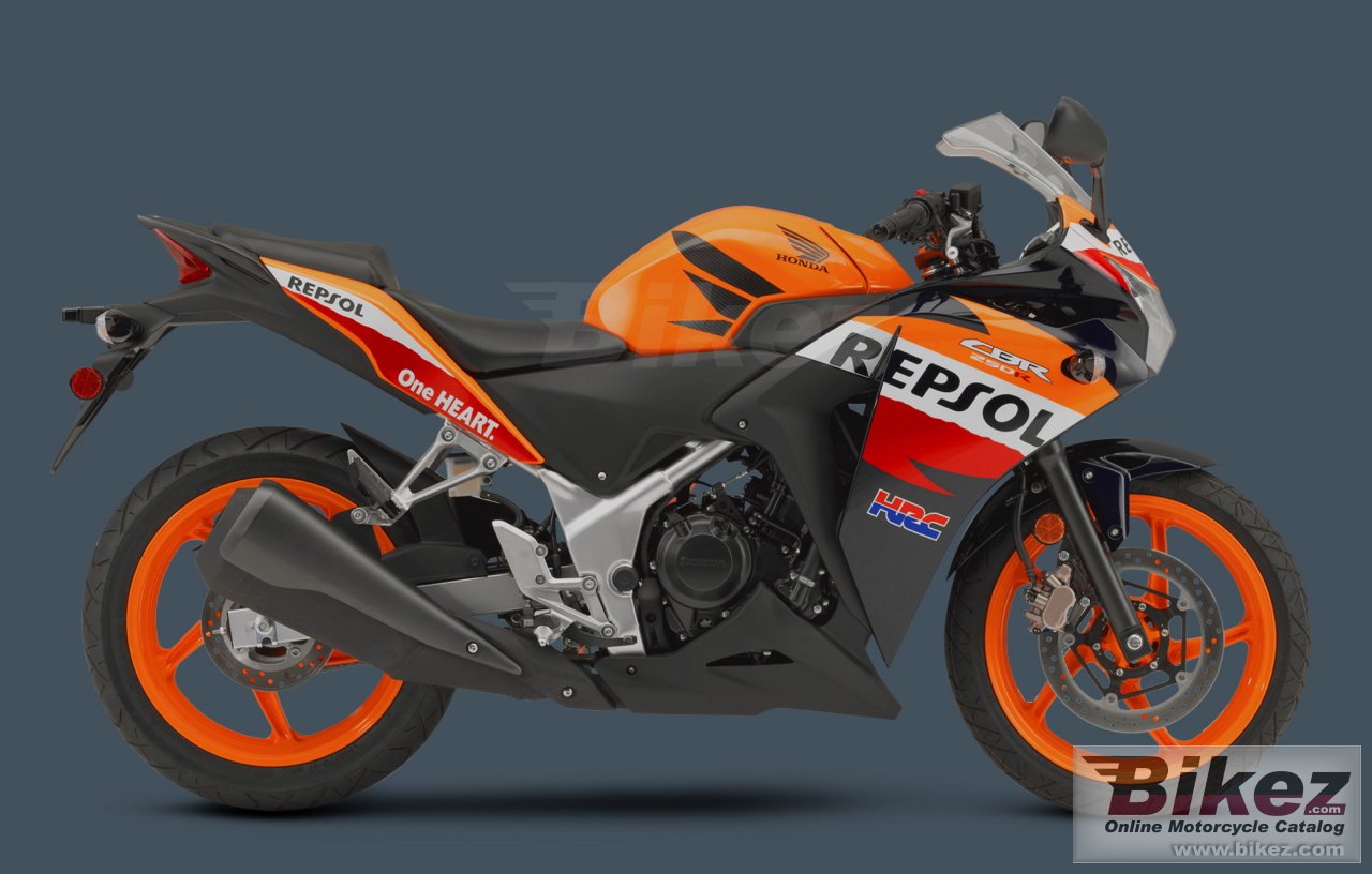 Honda CBR250R