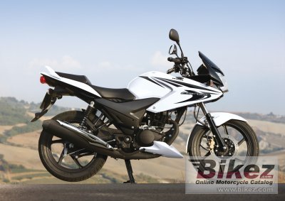 2015 Honda CBF125