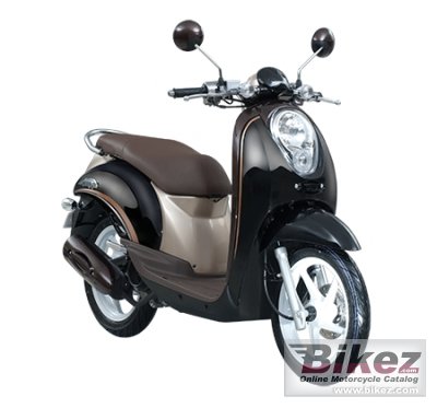 2015 Honda Scoopy 110 rated