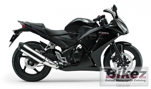 2016 Honda CBR250R