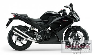 2016 Honda CBR250R ABS