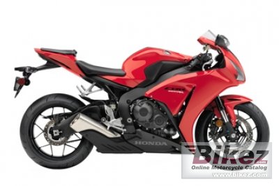 Honda CBR1000RR ABS