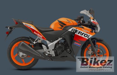 2016 Honda CBR250R Repsol