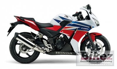 2016 Honda CBR250R