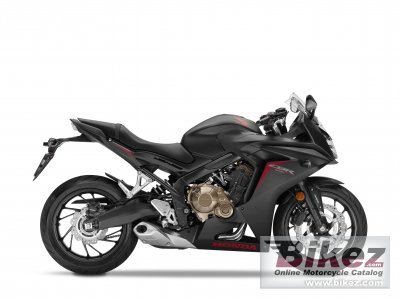 2017 Honda CBR650F