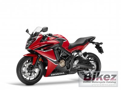 2017 Honda CBR650F