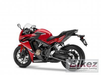 2017 Honda CBR650F