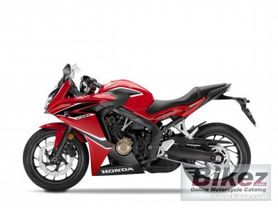 2017 Honda CBR650F