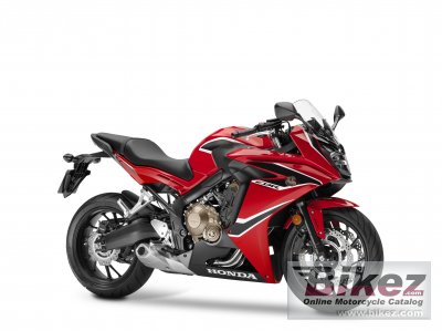 2017 Honda CBR650F