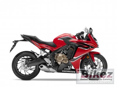 2017 Honda CBR650F