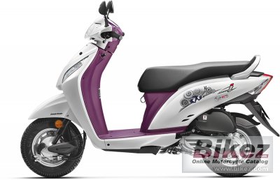 2017 Honda Activa i Deluxe