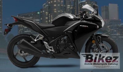 2017 honda cbr deals 250