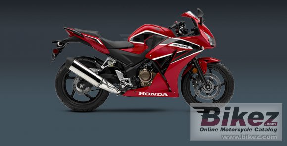 2018 Honda CBR300R