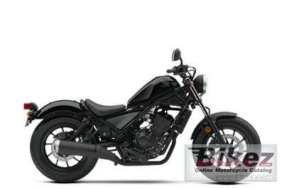 2018 Honda Rebel 300 ABS