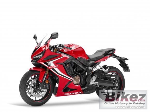 2019 Honda CBR650R