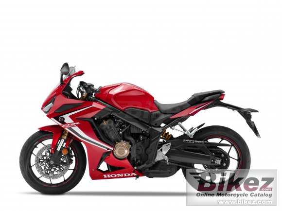 2019 Honda CBR650R