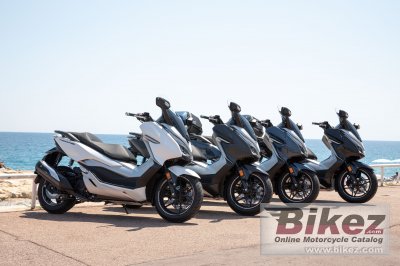 2019 Honda Forza 300