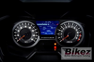 2019 Honda Forza 300