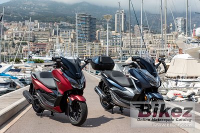 2019 Honda Forza 300