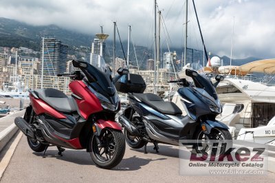 2019 Honda Forza 300