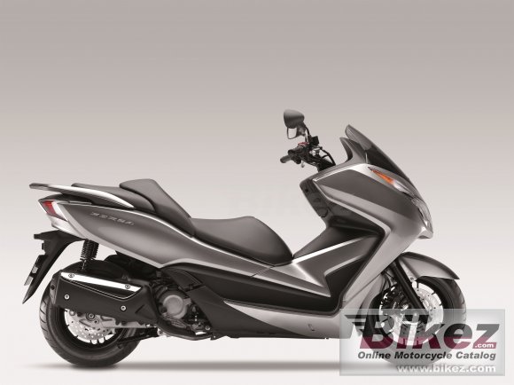 2019 Honda Forza 300