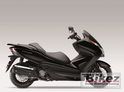 2019 Honda Forza 300