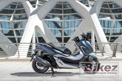 2019 Honda Forza 300