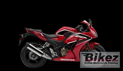 2020 Honda Cbr300r Specifications And Pictures