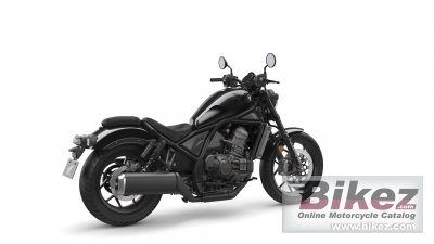 2021 Honda Rebel 1100