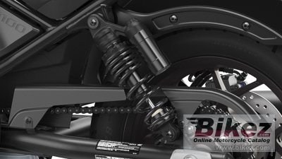 2021 Honda Rebel 1100