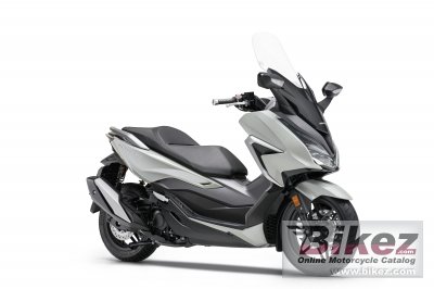 Honda Forza 350 (2021) - Review