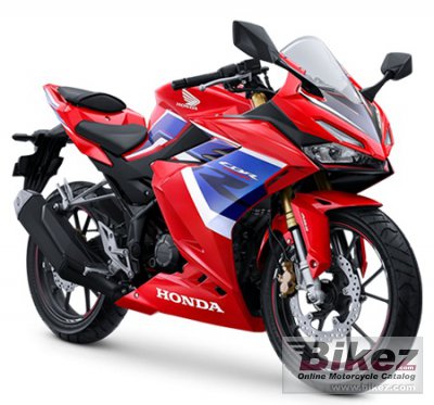 2022 Honda CBR150R
