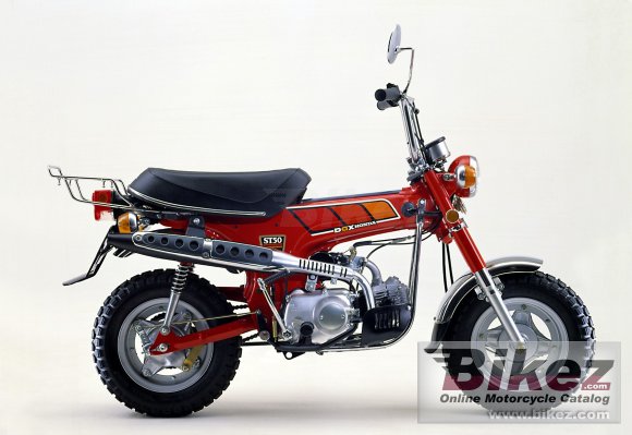 2023 Honda Dax 125