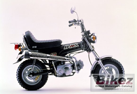 2023 Honda Dax 125