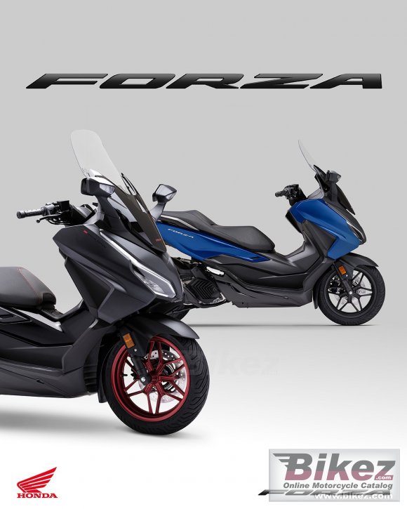 2023 Honda Forza 125