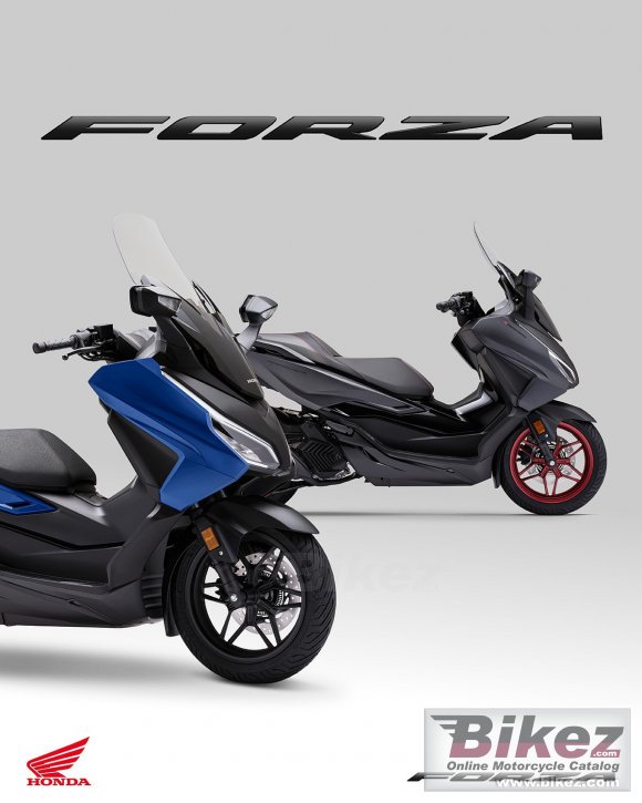 2023 Honda Forza 125