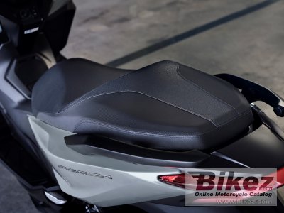 2023 Honda Forza 125