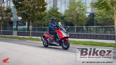 2023 Honda Forza 350