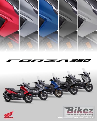 2023 Honda Forza 350
