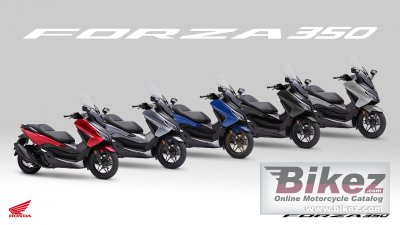 2023 Honda Forza 350
